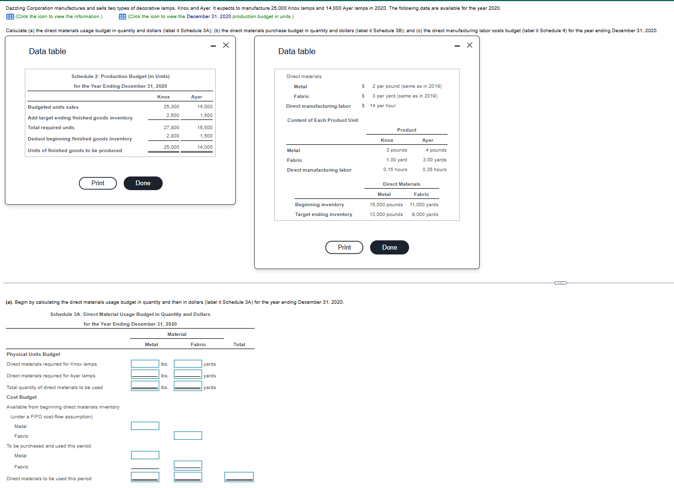 Data table Data table ( a ) . Begin by