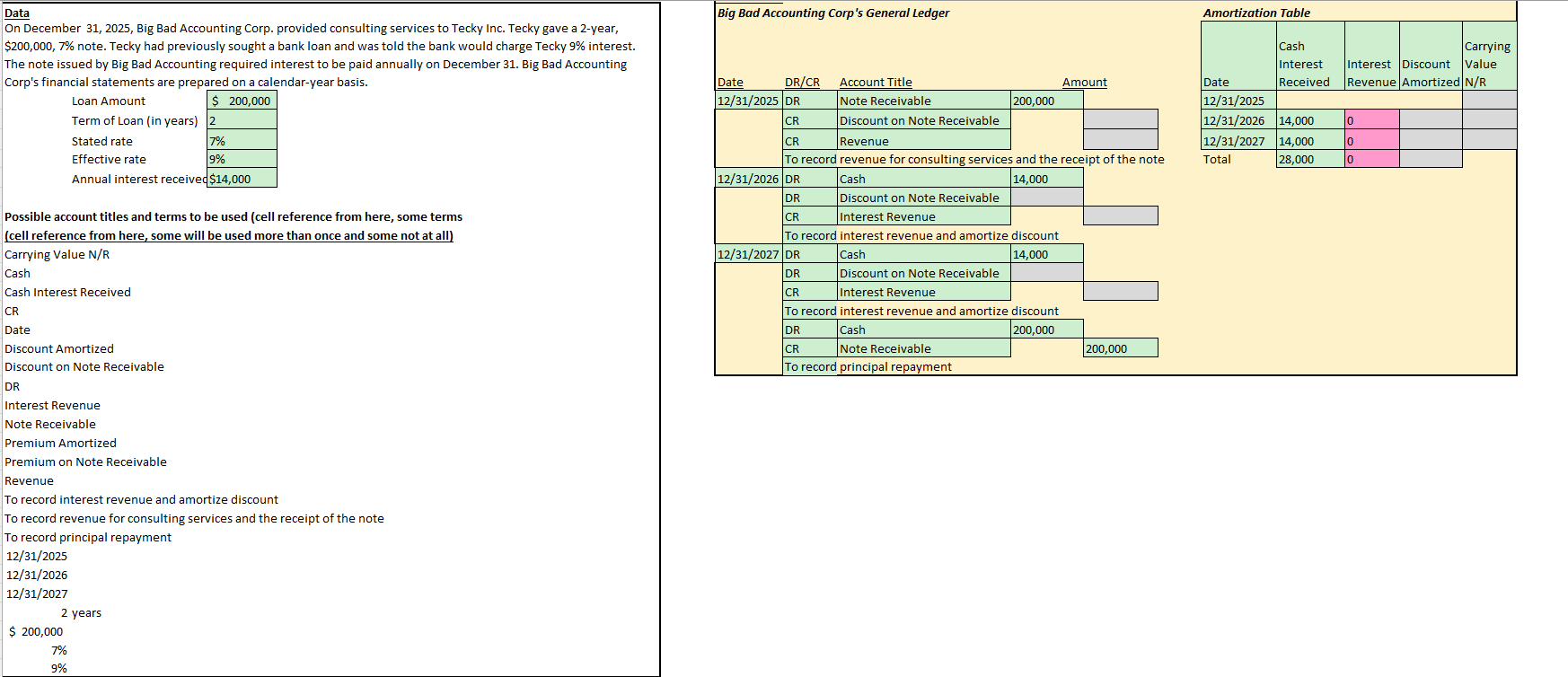 On December 3 1 , 2 0 2 5 , Big Bad Accounting
