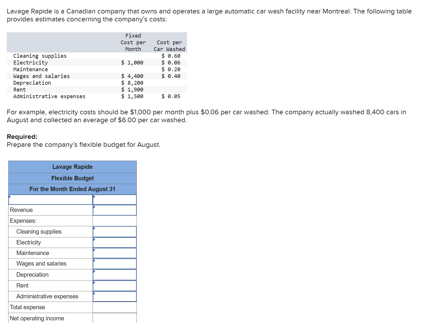 Exercise 9 - 1 0 ( Algo ) Flexible Budget [ LO 9