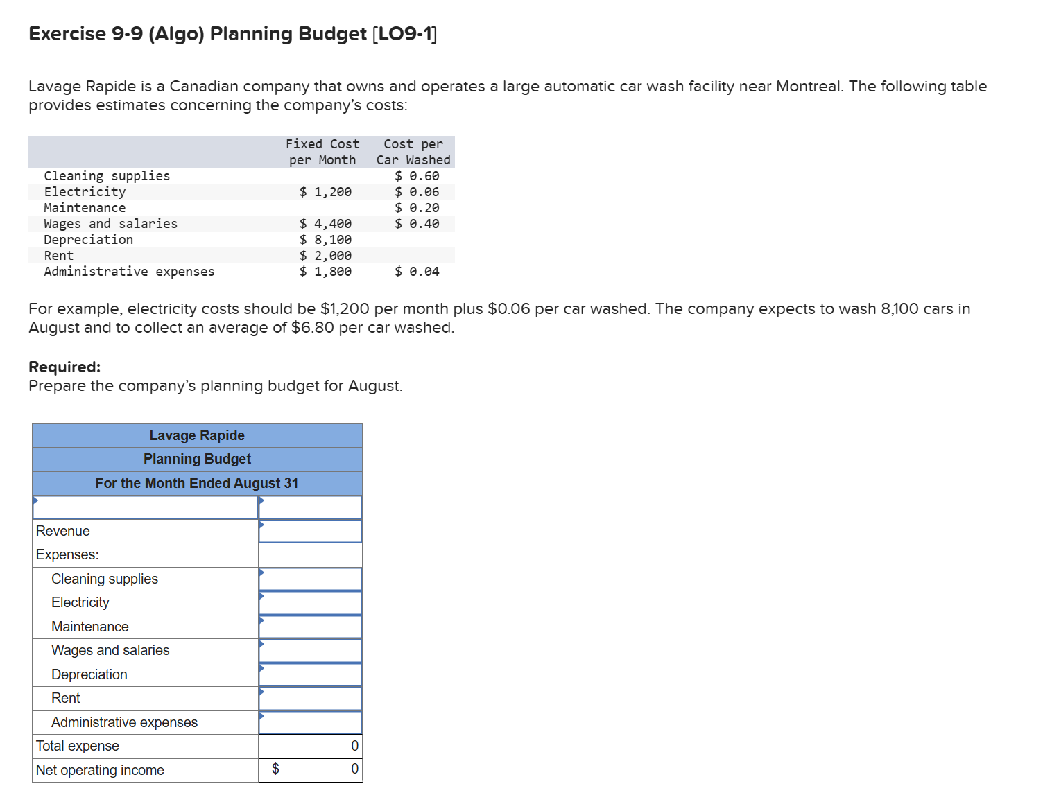Exercise 9 - 9 ( Algo ) Planning Budget [ LO 9 -