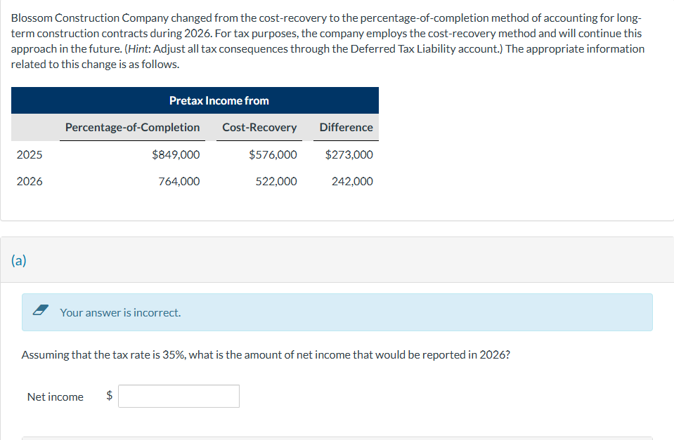 Construction Company changed from the cost -