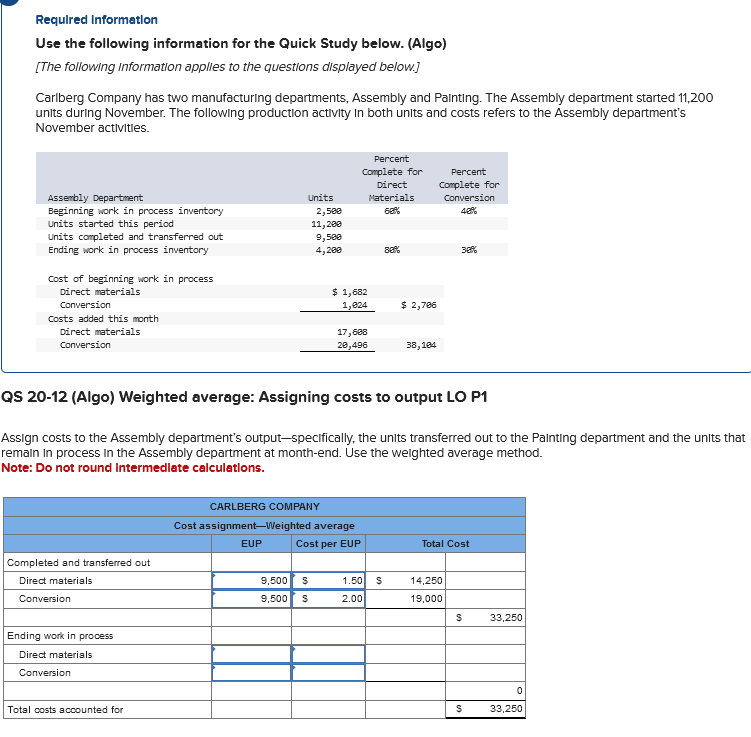 Use the following information for the Quick Study