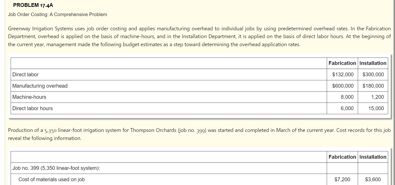 PROBLEM 1 7 . 4 A Job Order Costing: A