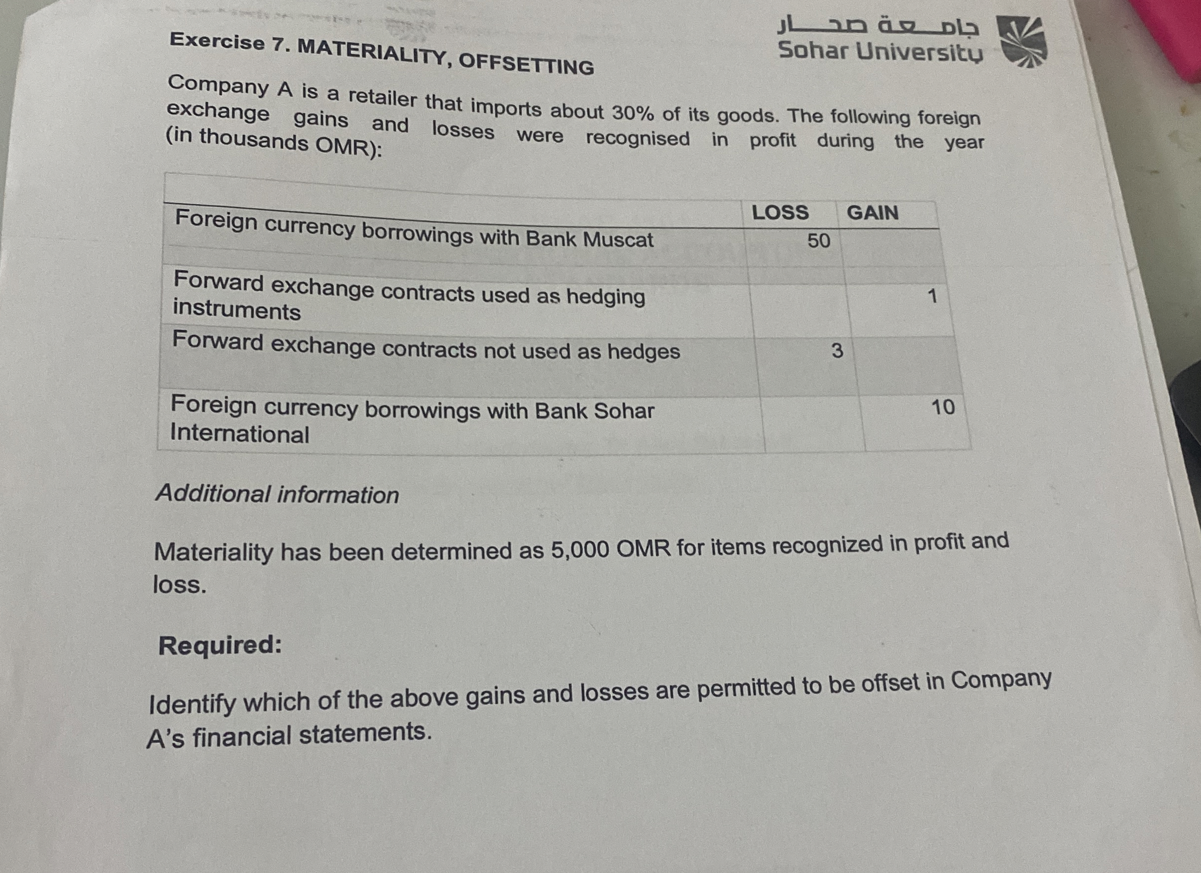 Exercise 7 . MATERIALITY, OFFSETTING Sohar