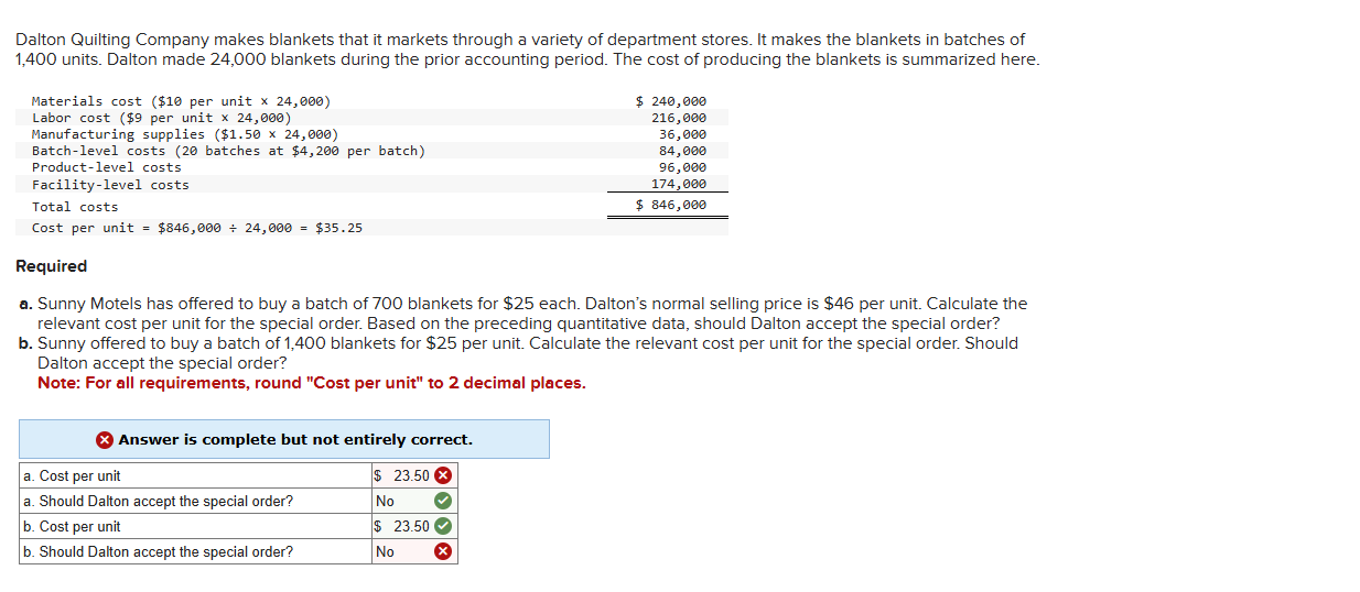 Dalton Quilting Company makes blankets that it