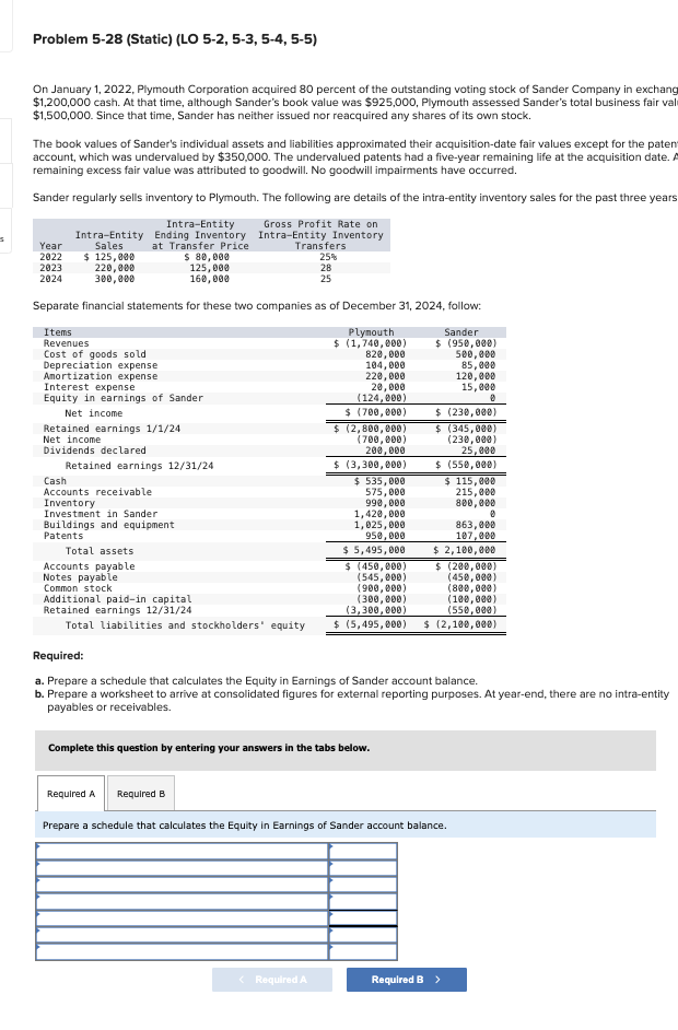 Problem 5 - 2 8 ( Static ) ( LO 5 - 2 , 5 - 3 , 5