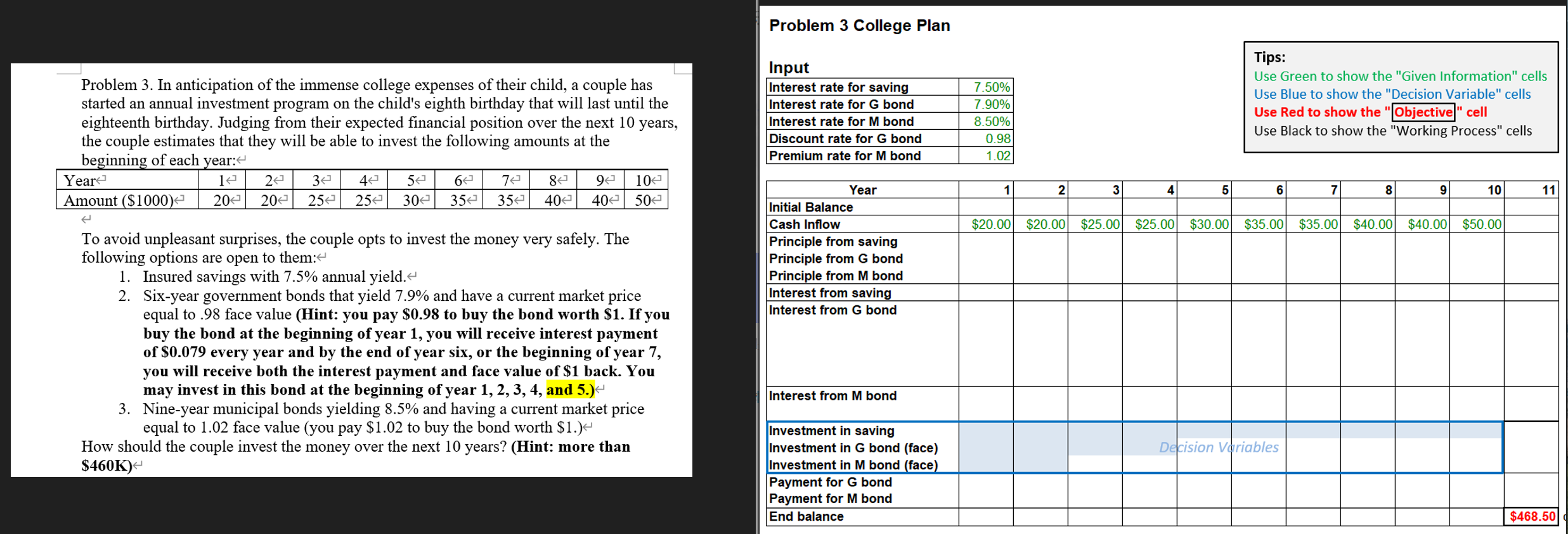 You are required to provide Excel linear program