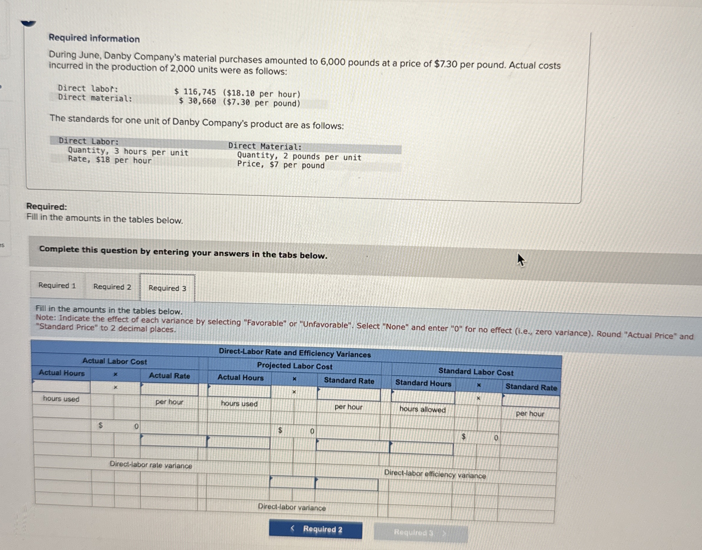 Required information During June, Danby Company's