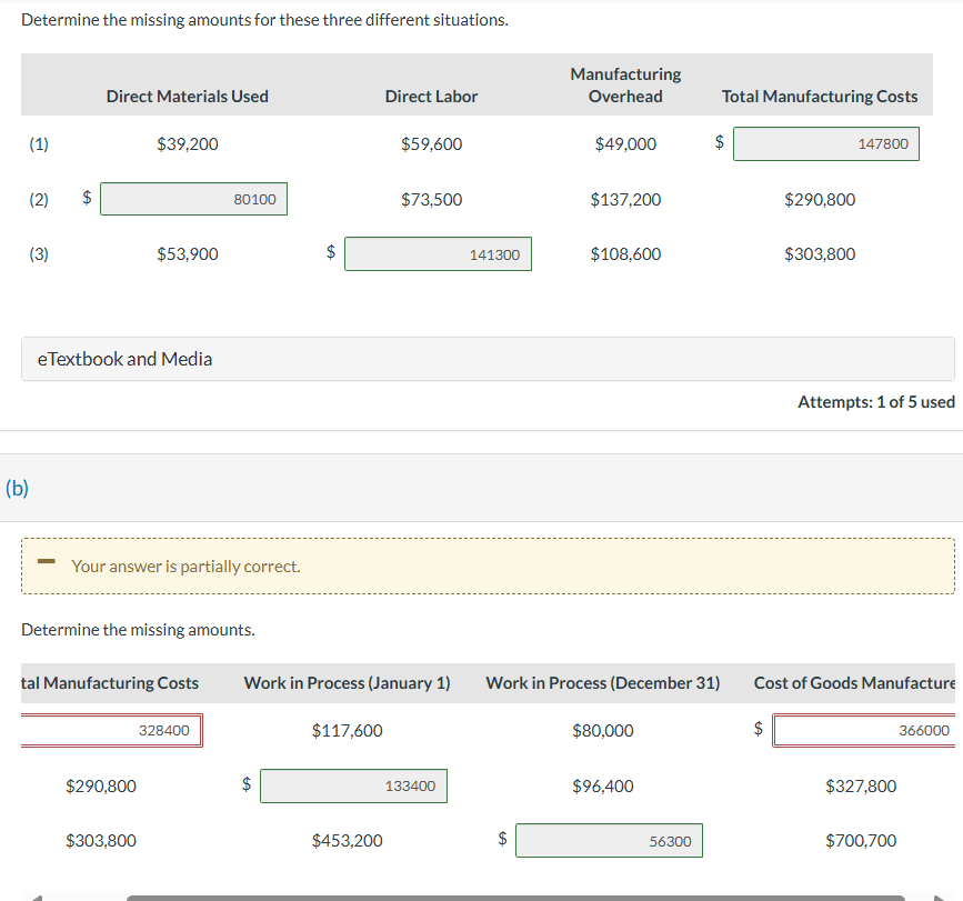 Determine the missing amounts for these three