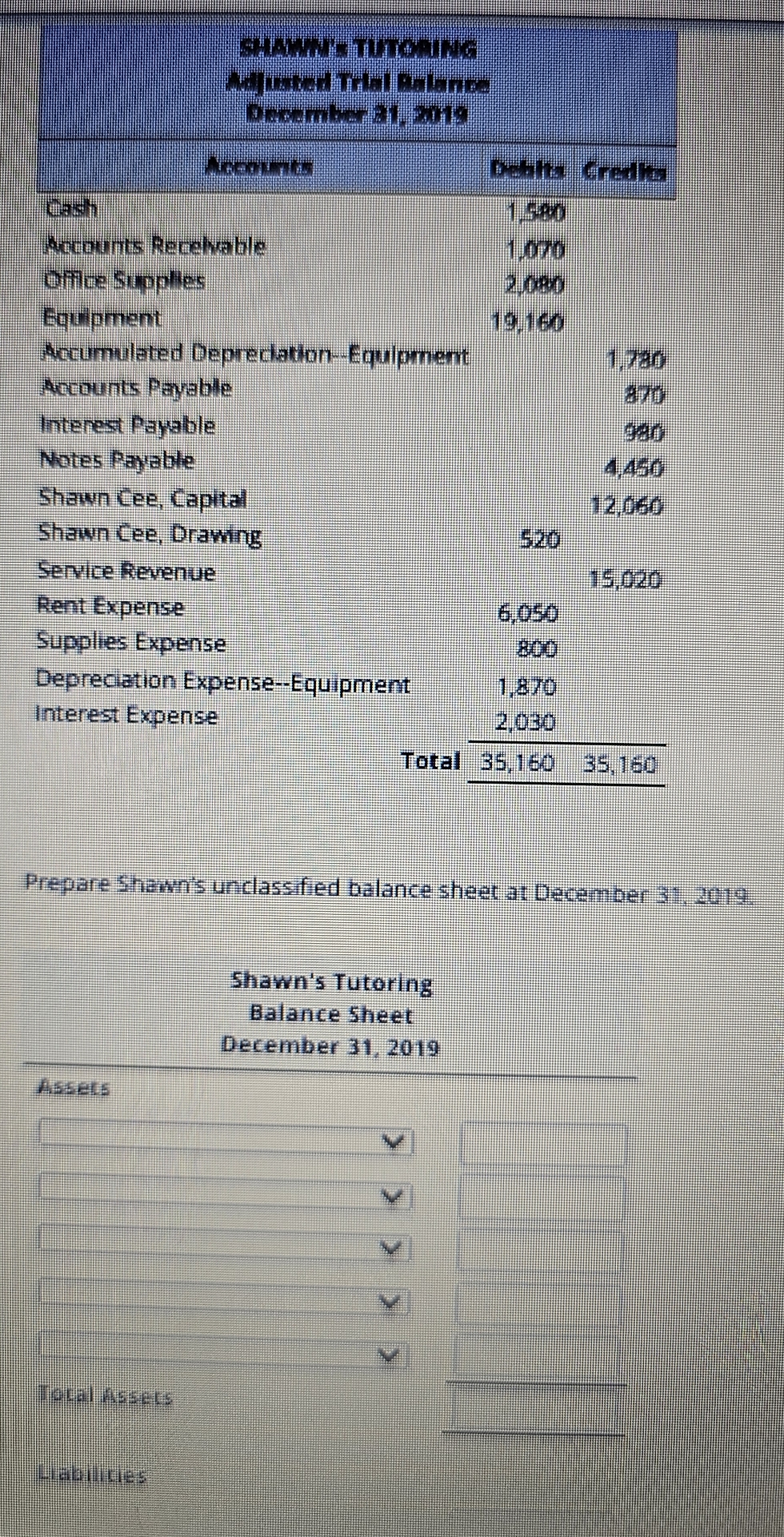 Prepare Shawn's unclassfied balance sheet at