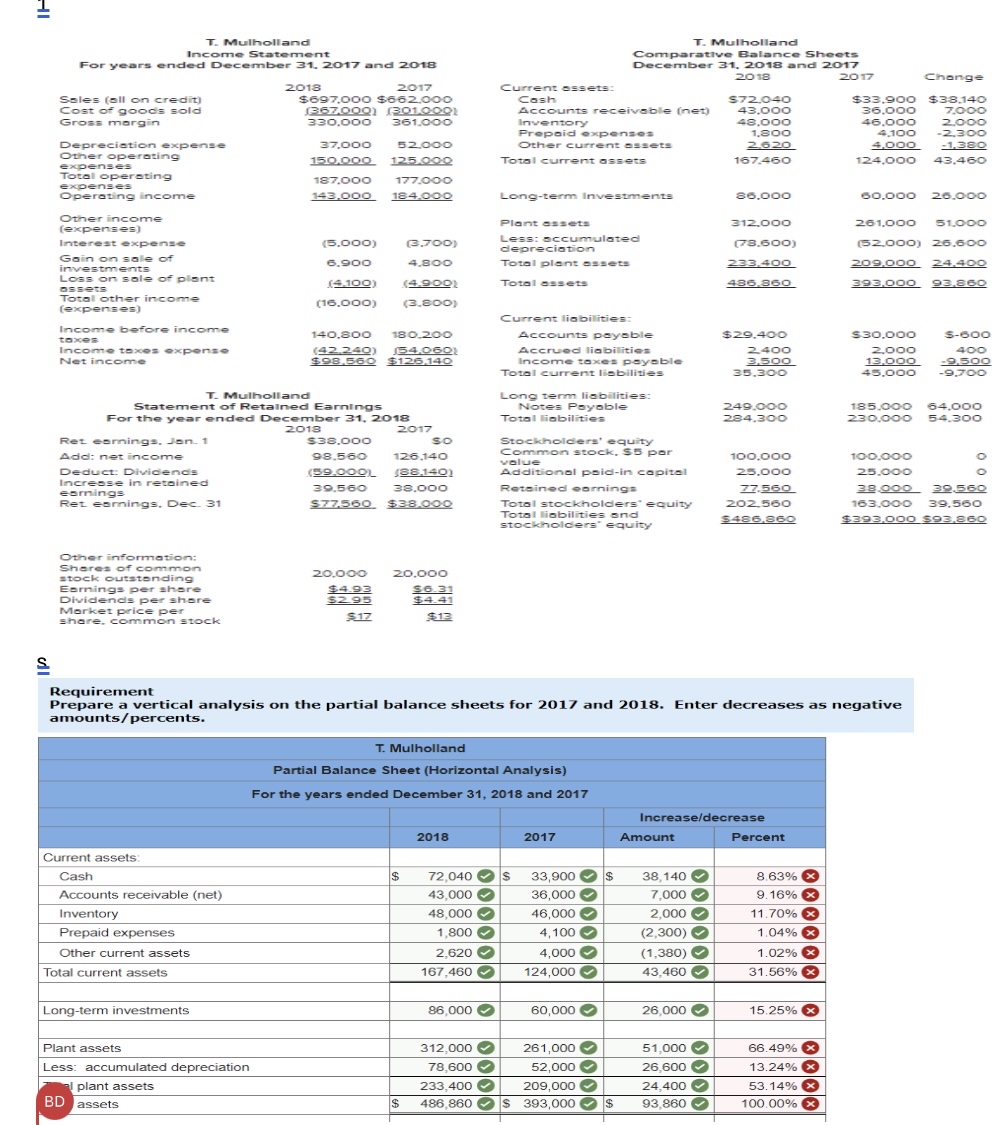 Vertical AnalysisDeceeased as negative amounts /