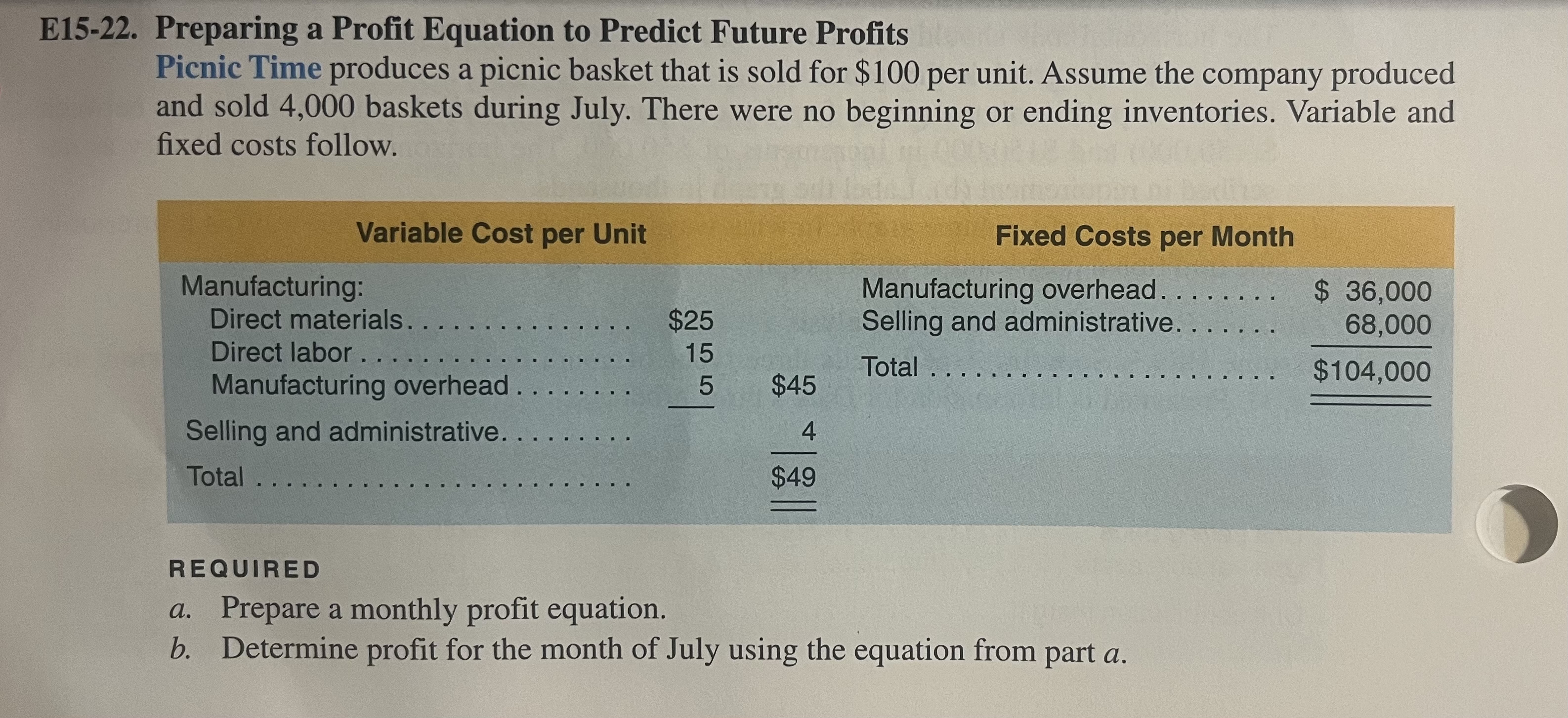 E 1 5 - 2 2 . Preparing a Profit Equation to