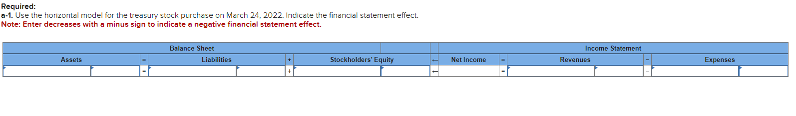 On January 1 , 2 0 2 2 , Metco Incorporated