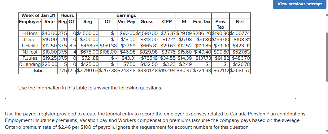Required information Skip to question Here is a