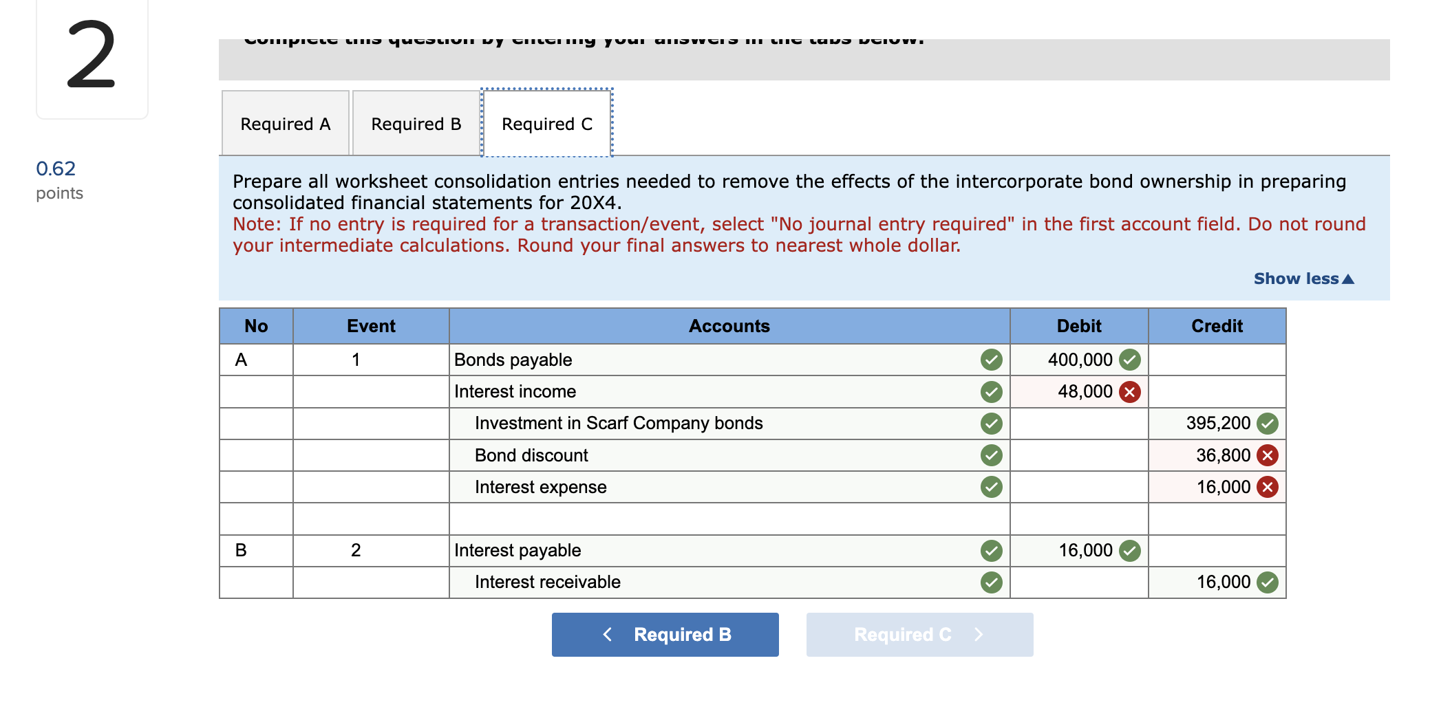 Exercise 8 - 3 ( Static ) Bond Sale at Discount (