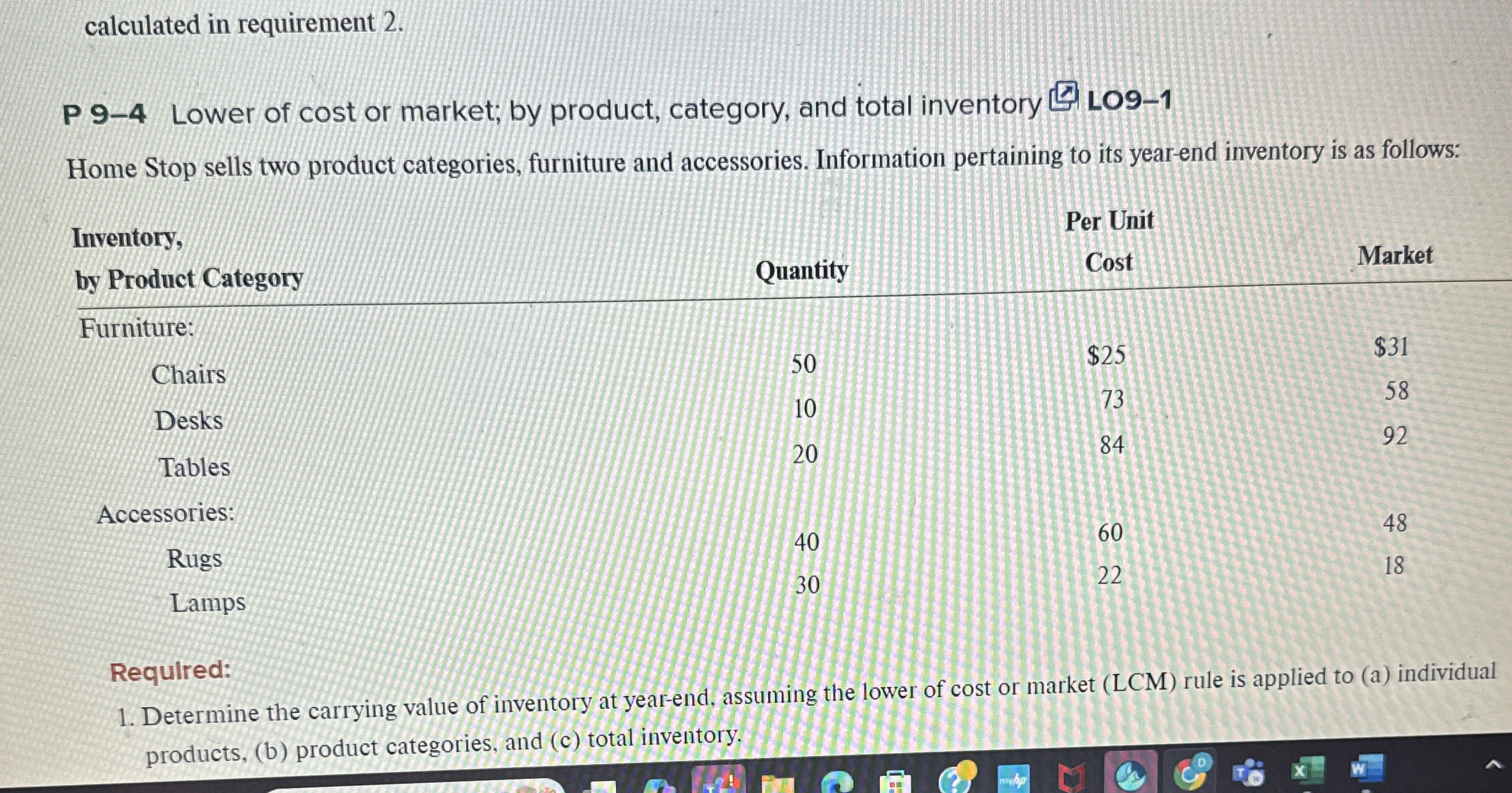 loads / Revenue % 2 0 Recognition % 2 0 Project %