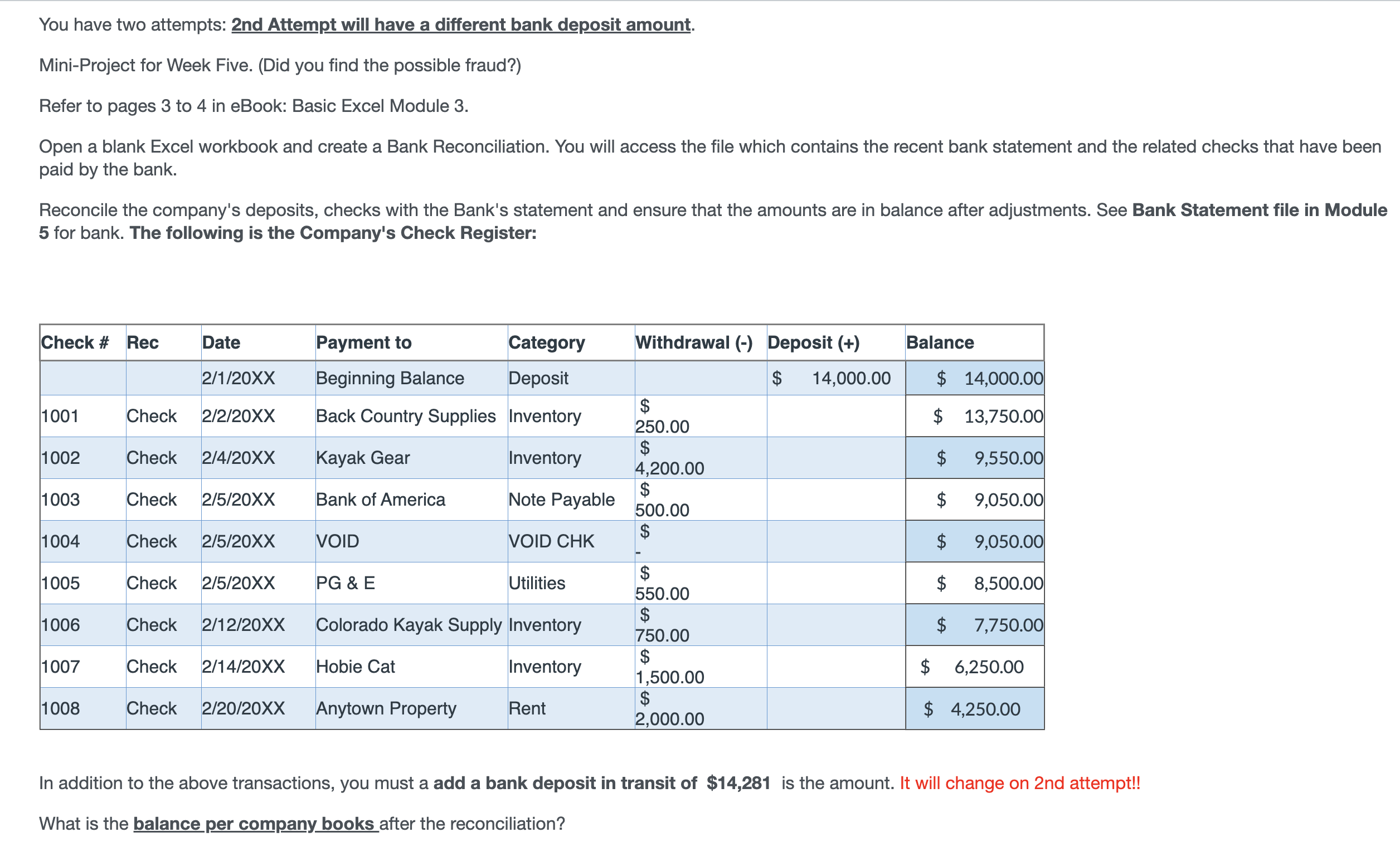 A bank reconciliation statement is a summary of