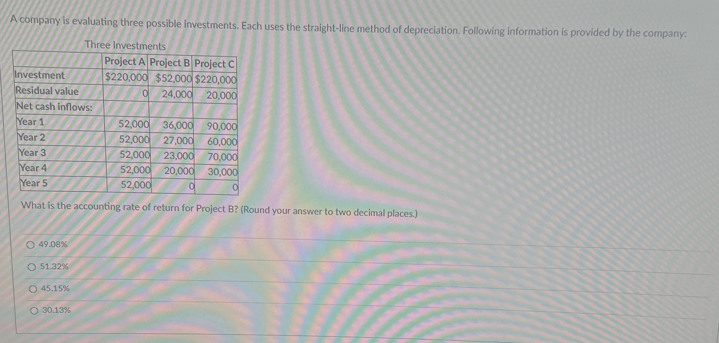 A company is evaluating three possible