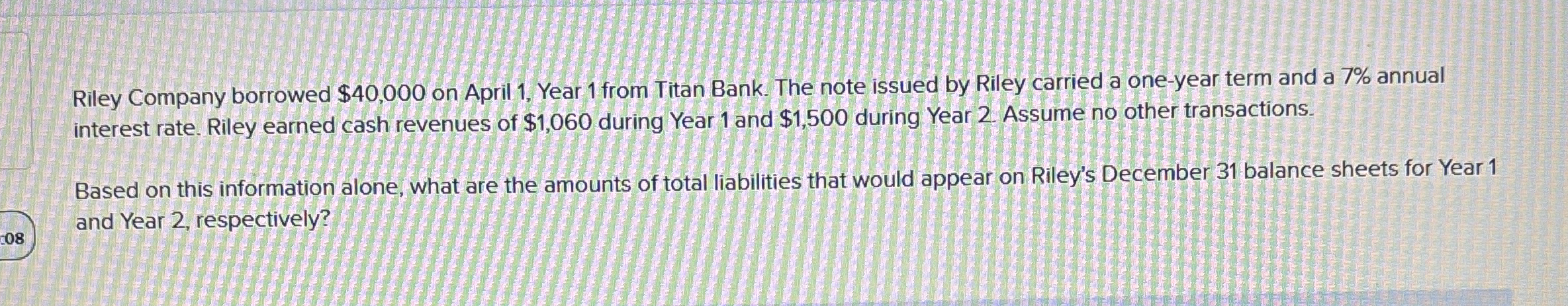 Riley Company borrowed $ 4 0 , 0 0 0 on April 1 ,