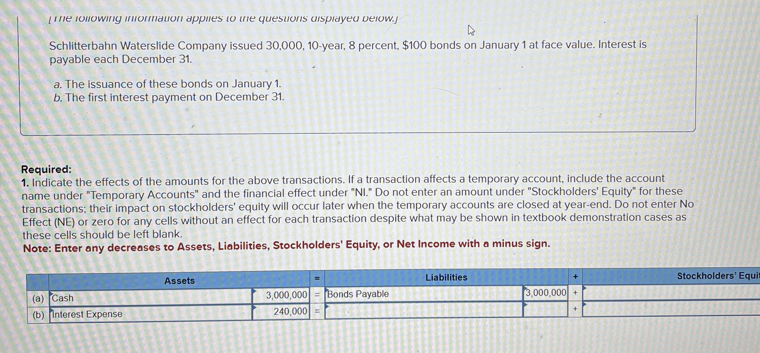 Schlitterbahn Waterslide Company issued 3 0 , 0 0