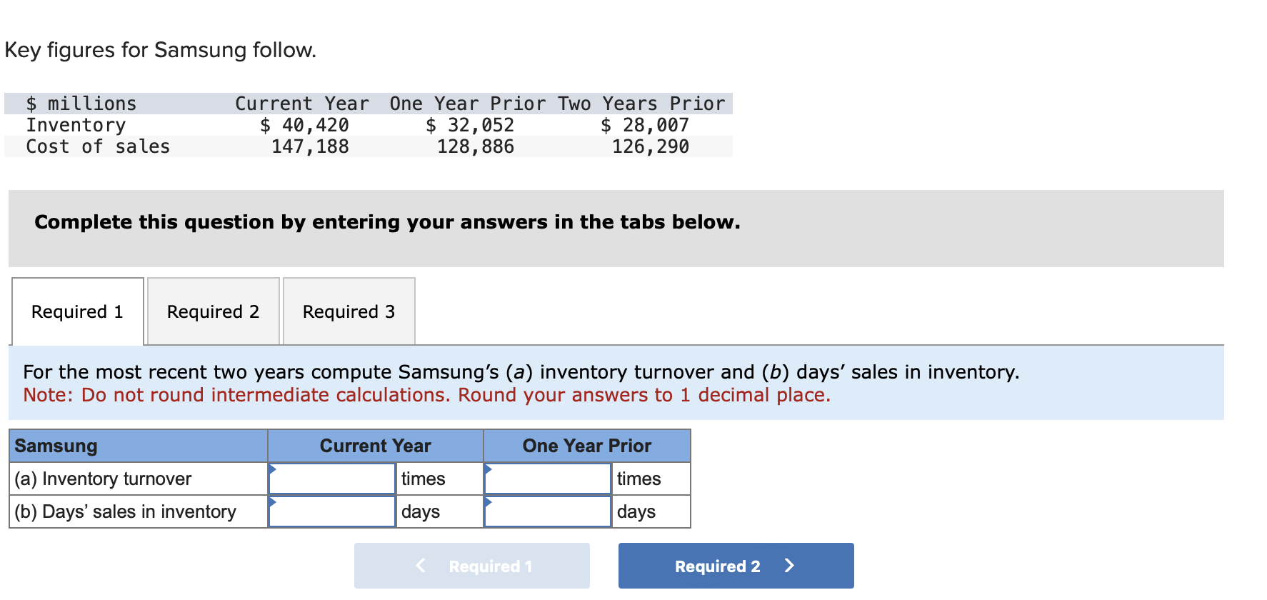 Key figures for Samsung follow