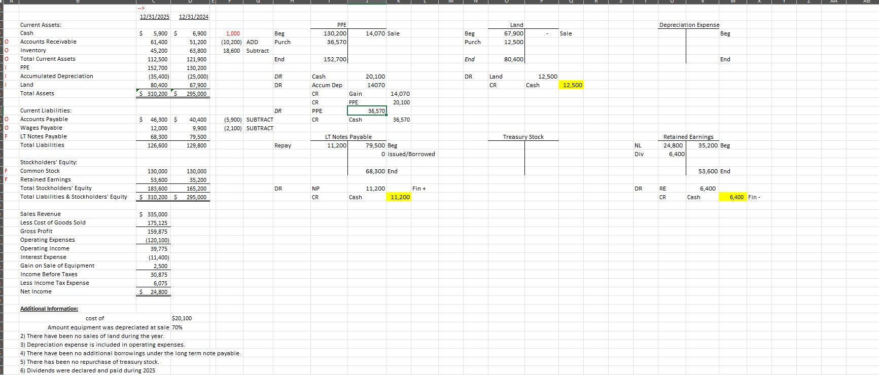 Using the following information, complete an