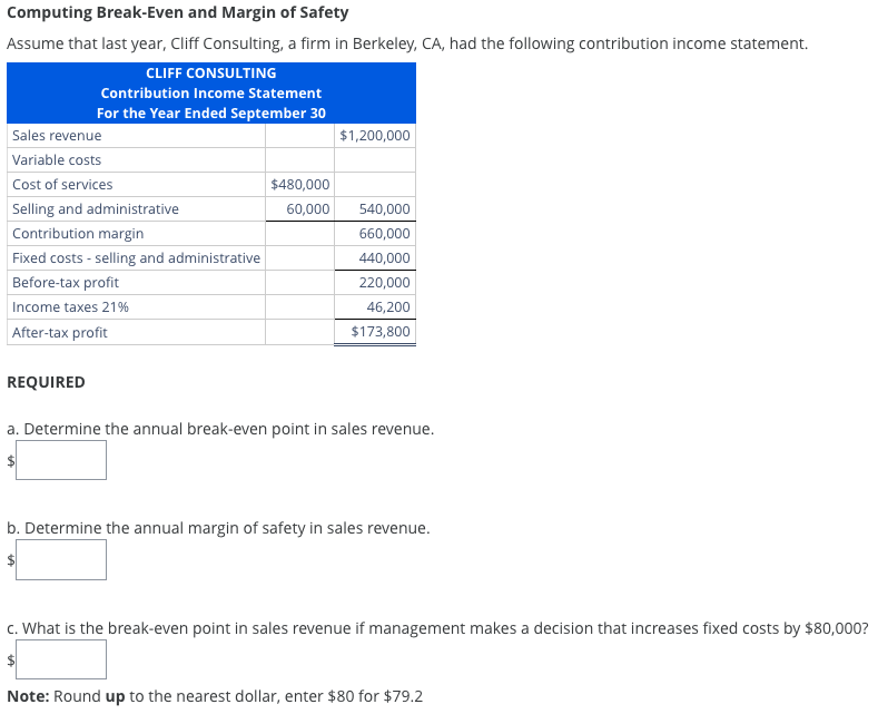 Computing Break - Even and Margin o f Safety