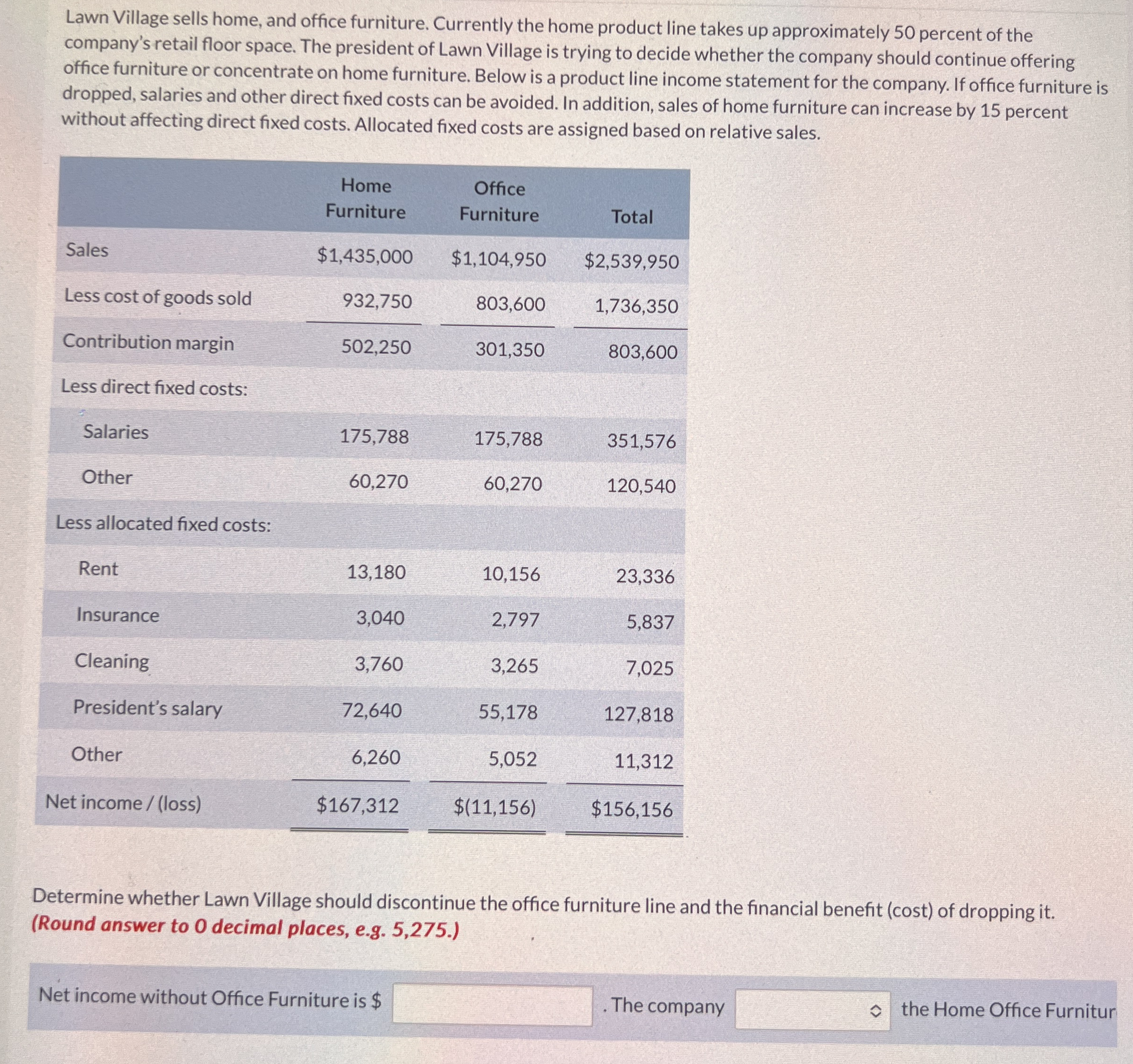 Lawn Village sells home, and office furniture.