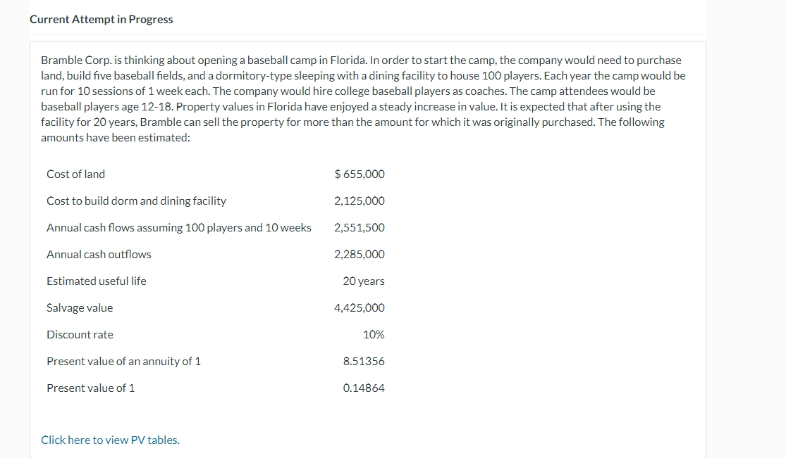 Current Attempt in Progress Bramble Corp. is