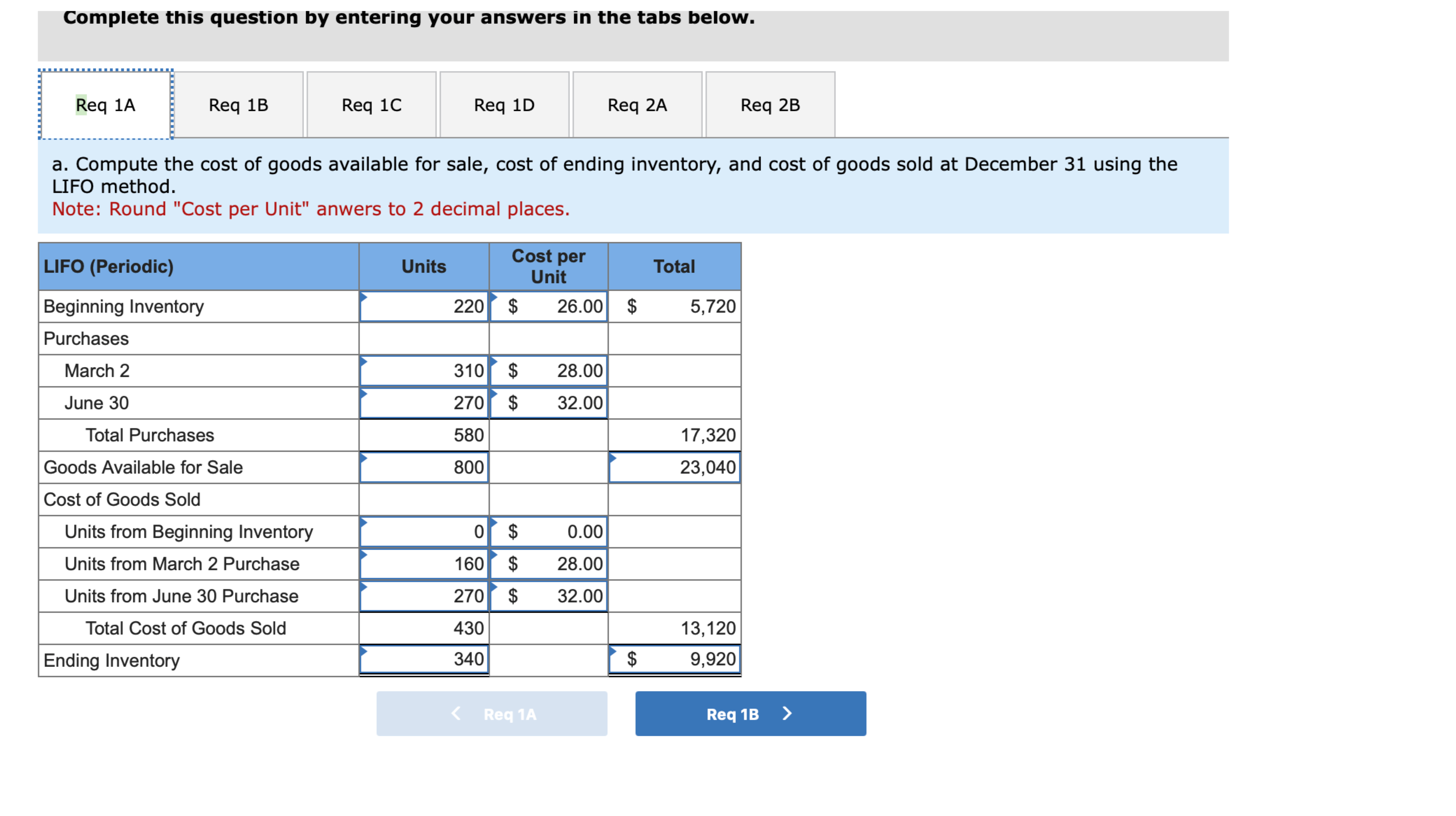 Scrappers Supplies tracks the number of units