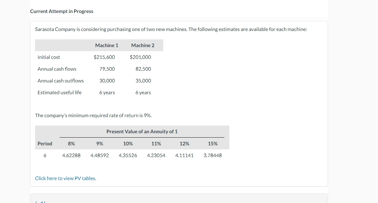 Current Attempt in Progress Sarasota Company is
