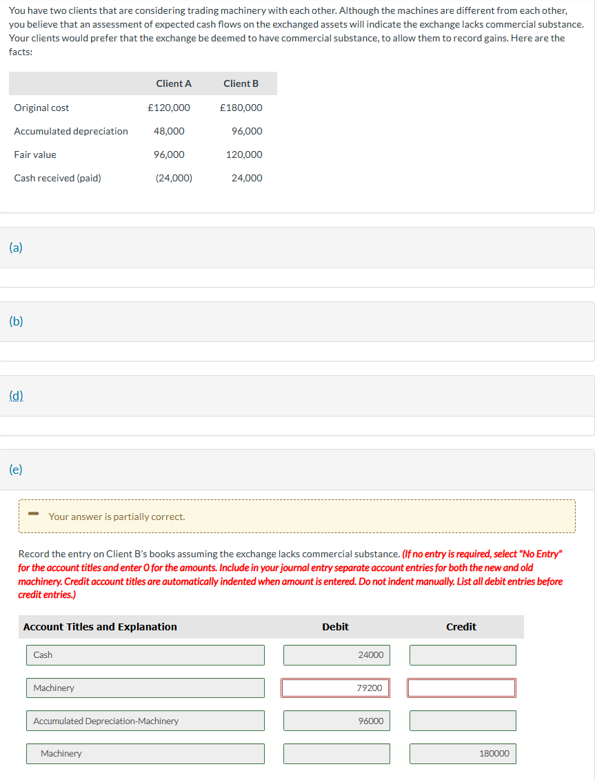 What should this machinery be
