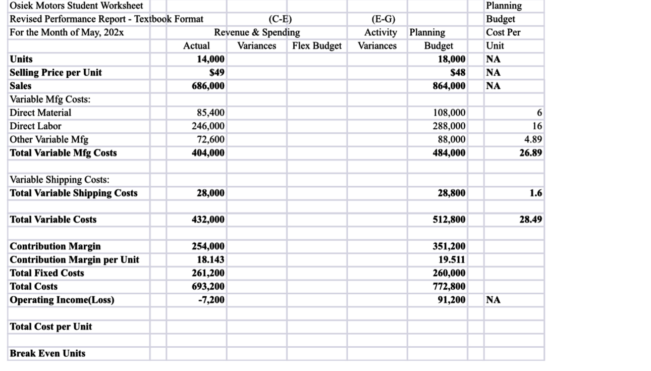 Questions: Prepare your own Monthly Performance