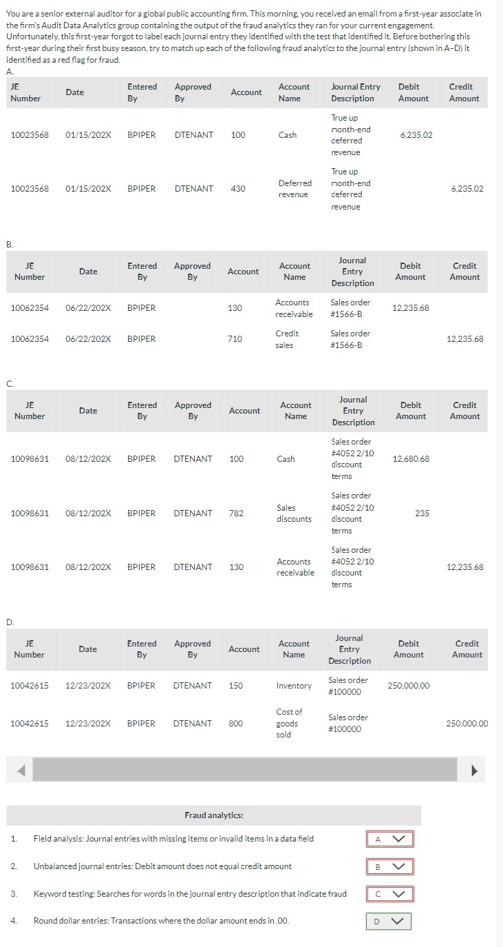 you are a senior external auditor