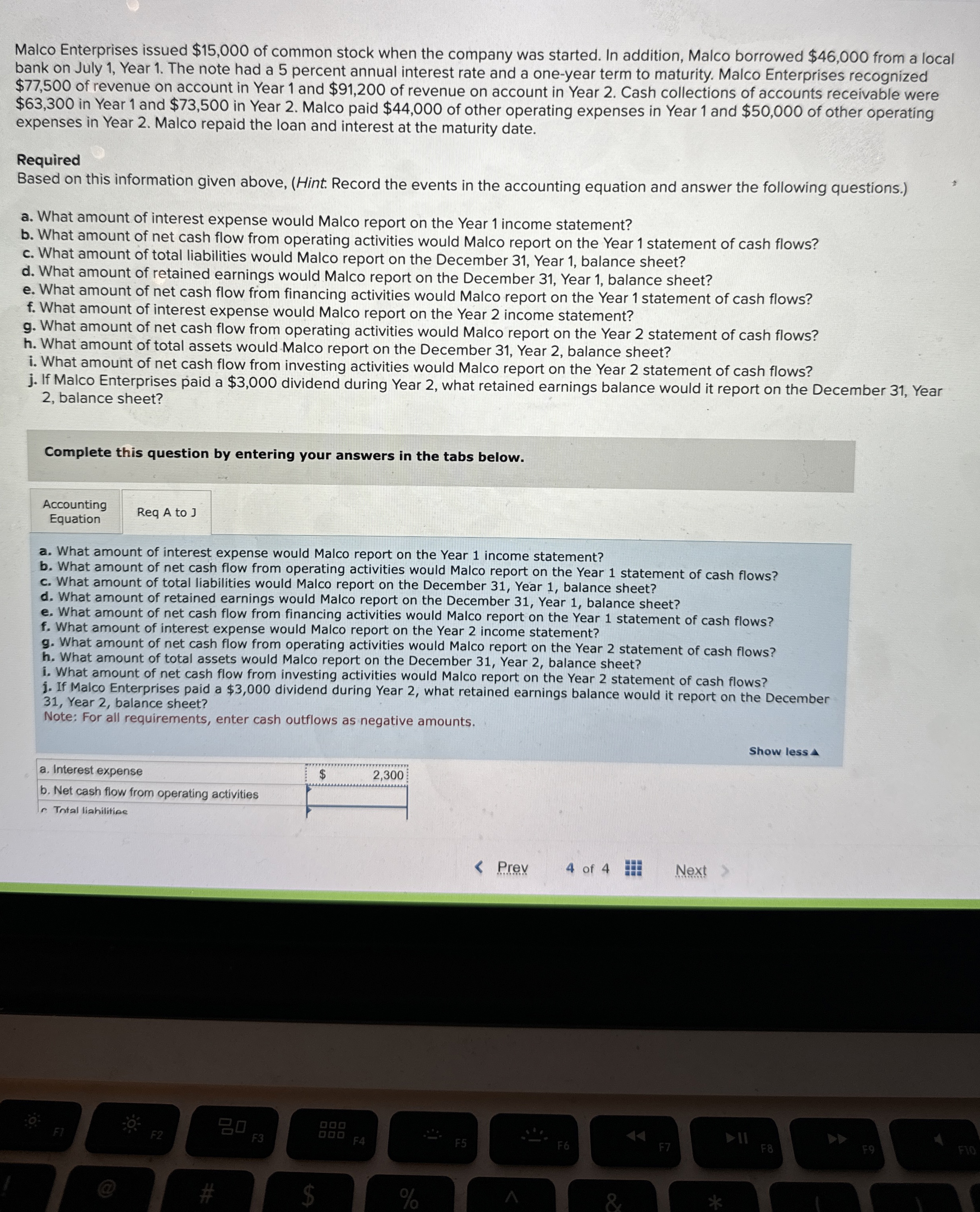 Malco Enterprises issued $ 1 5 , 0 0 0 of common