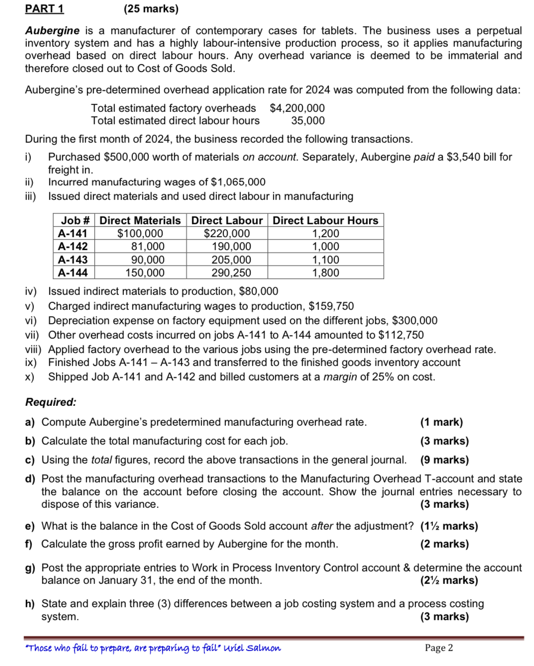 PART 1 ( 2 5 marks ) Aubergine is a manufacturer