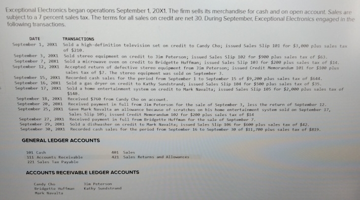 Exceptional Electronics began operations