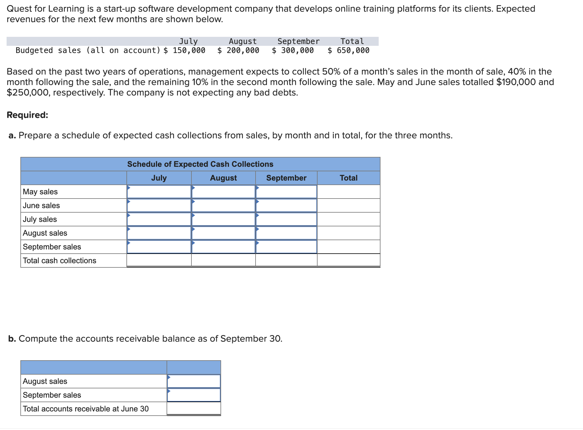 Quest for Learning is a start - up software
