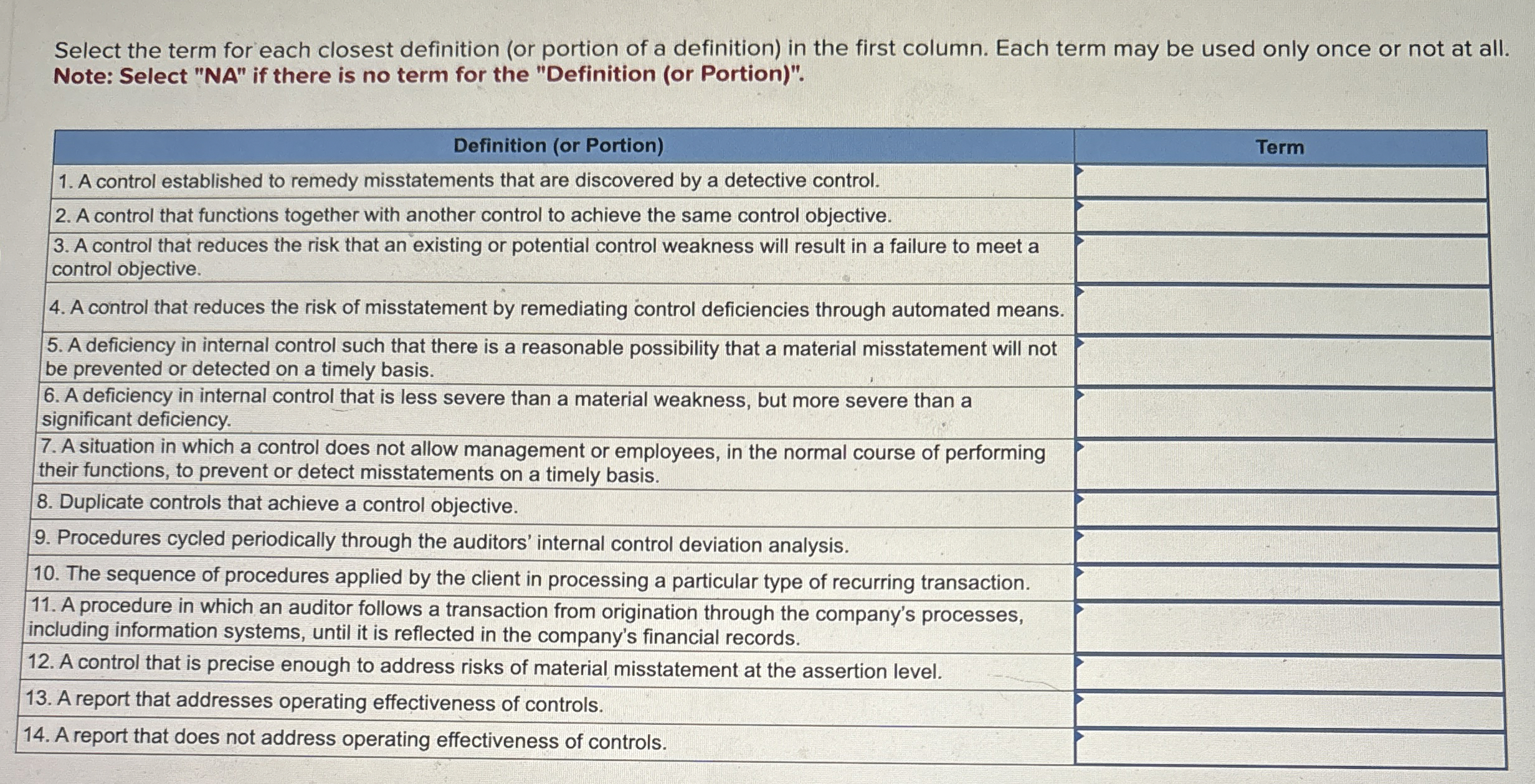 Select the term for each closest definition ( or