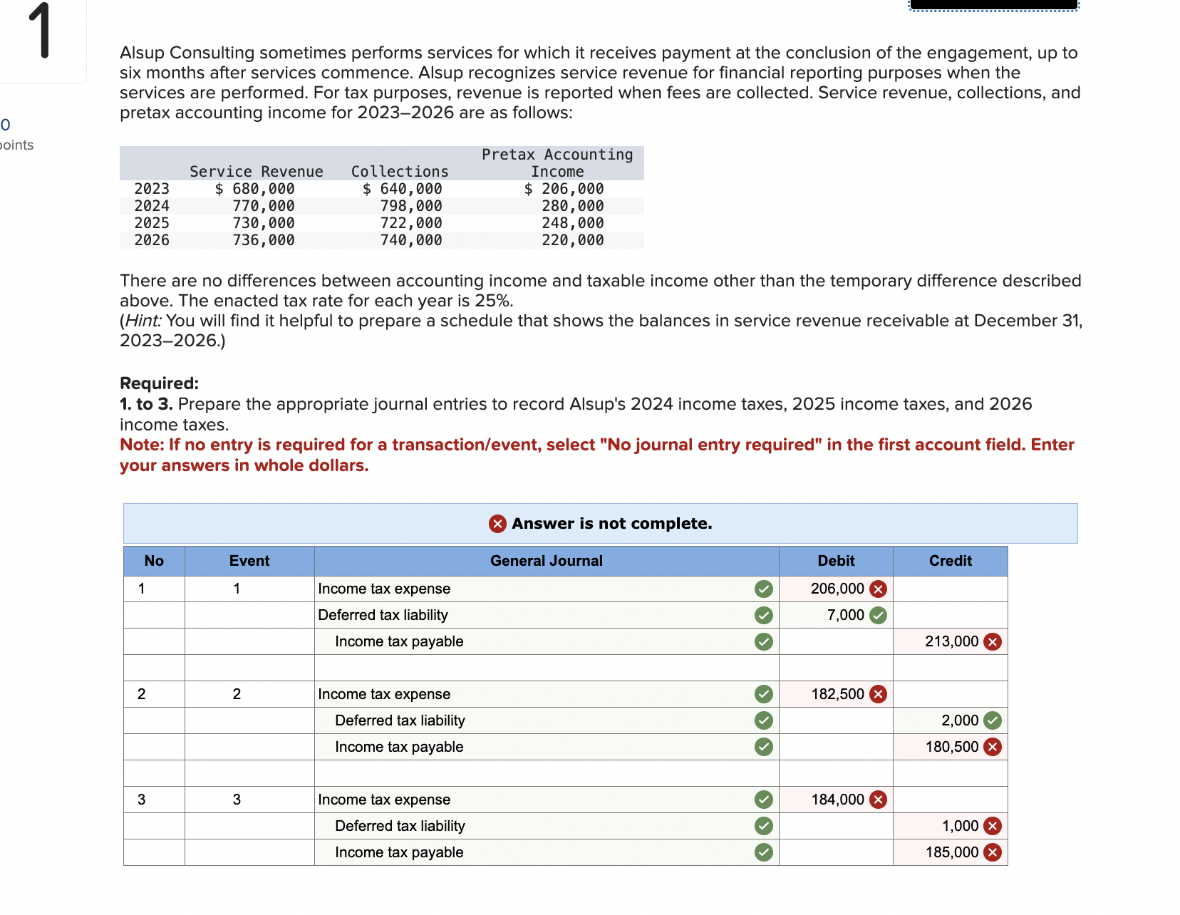 1 Alsup Consulting sometimes performs services