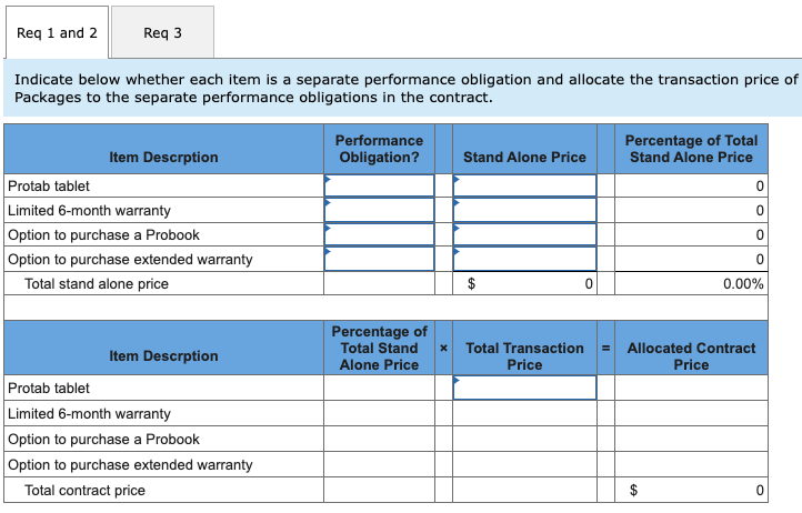Creative Computing sells a tablet computer called