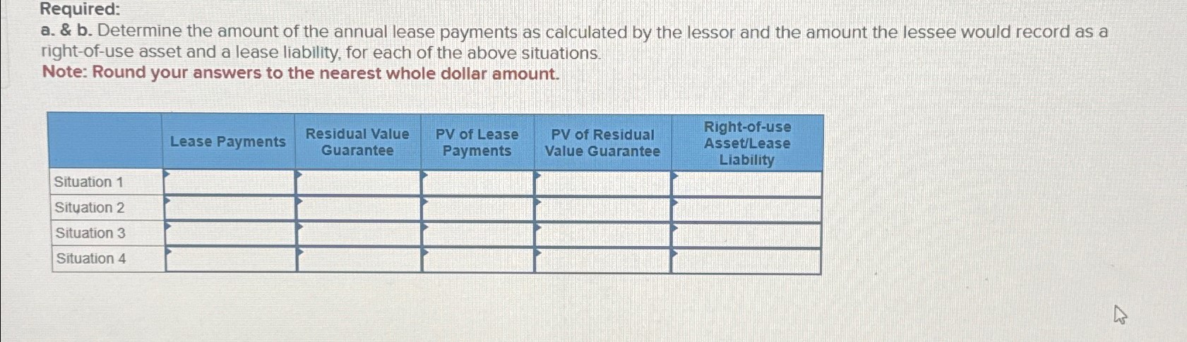 Each of the four independent situations below