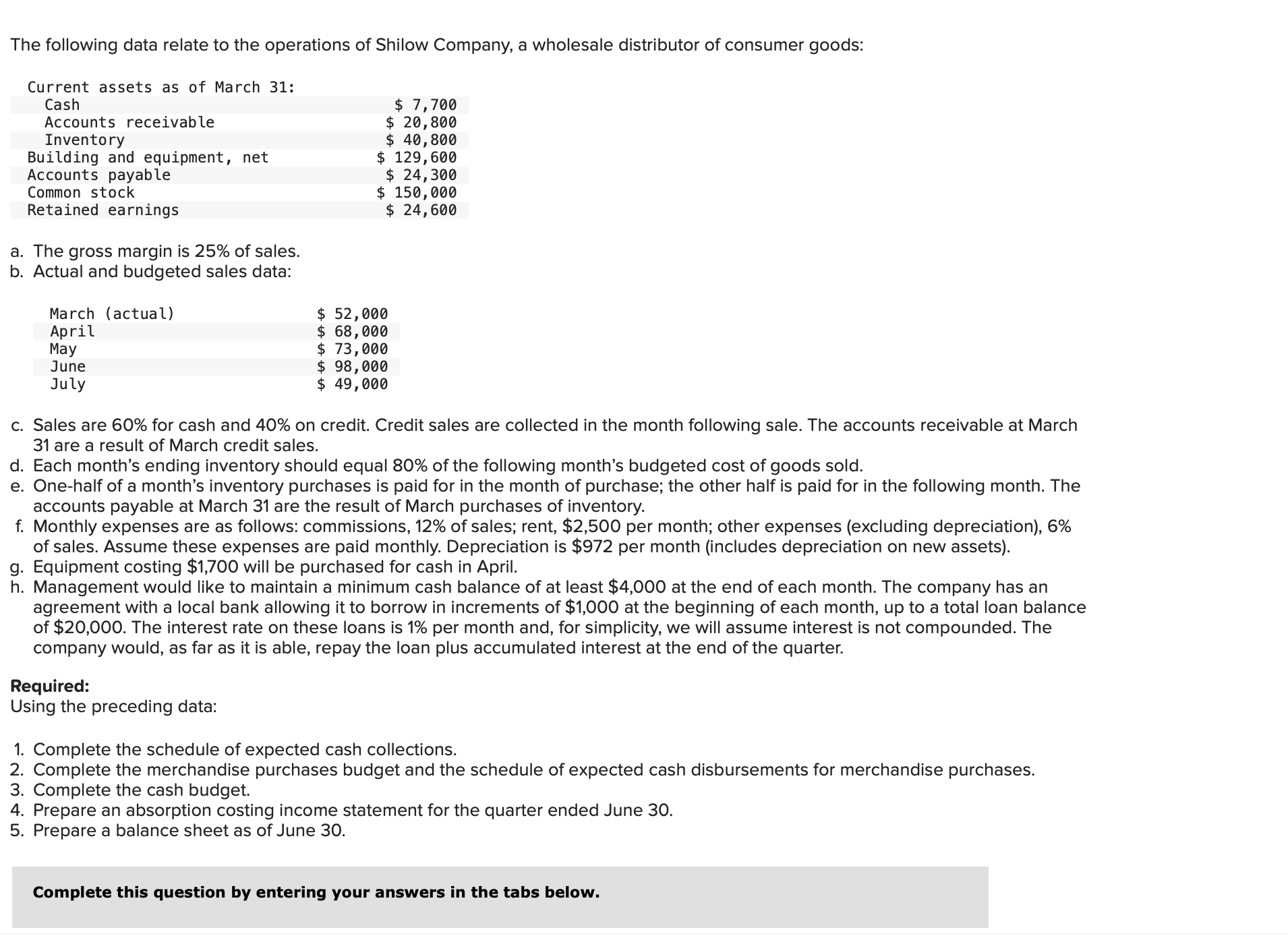 The following data relate to the operations of