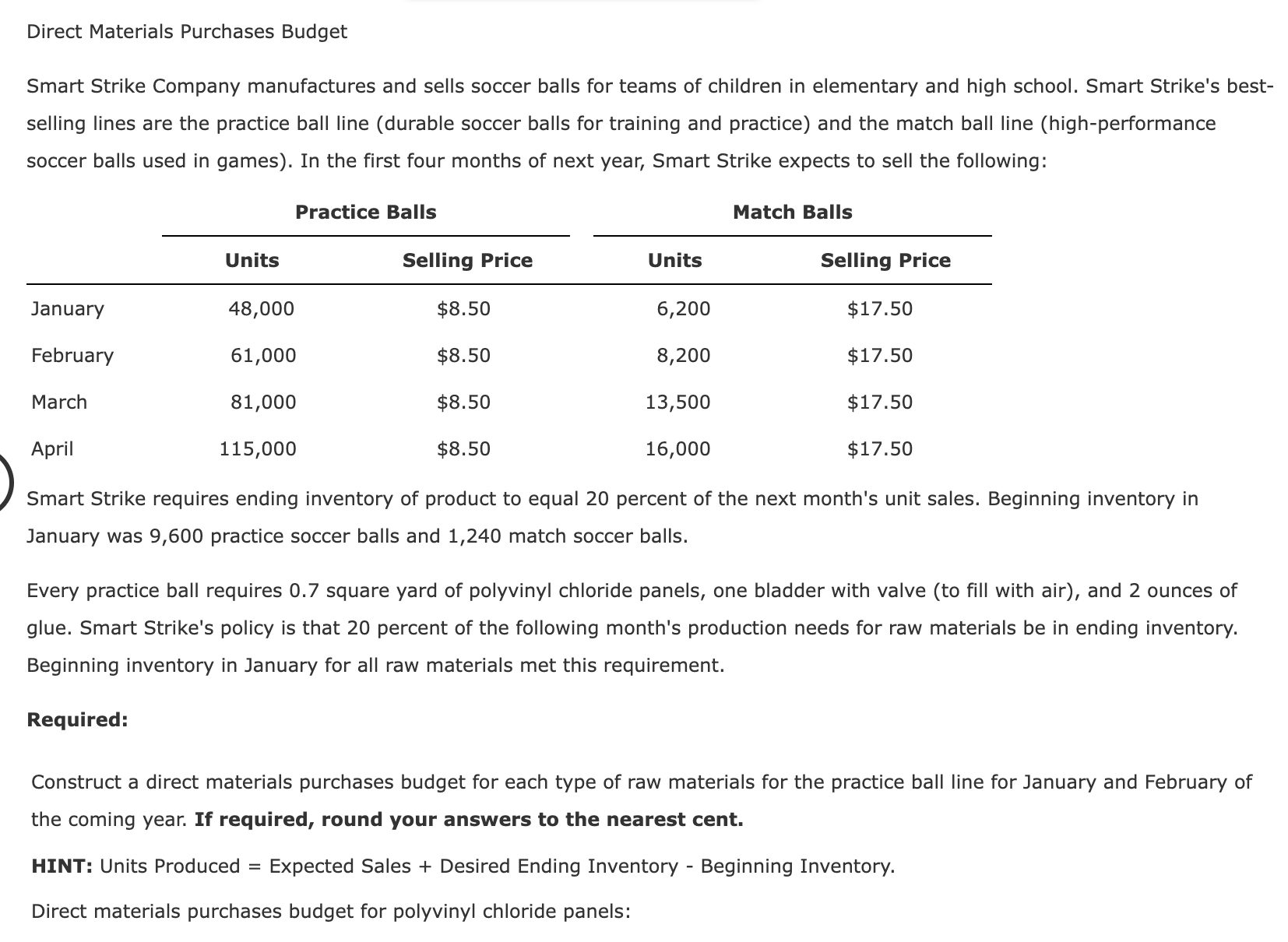 Direct Materials Purchases Budget Smart Strike