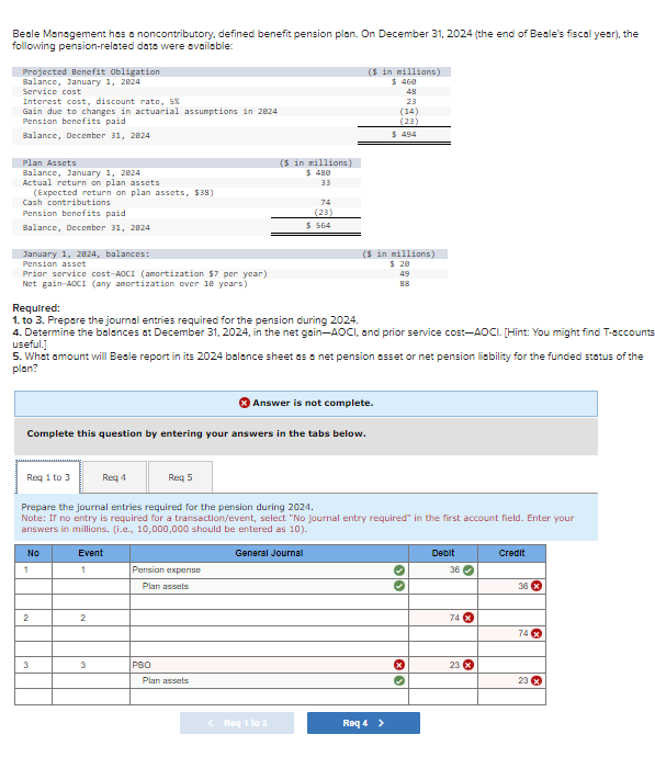 Beale Management has a noncontributory, defined