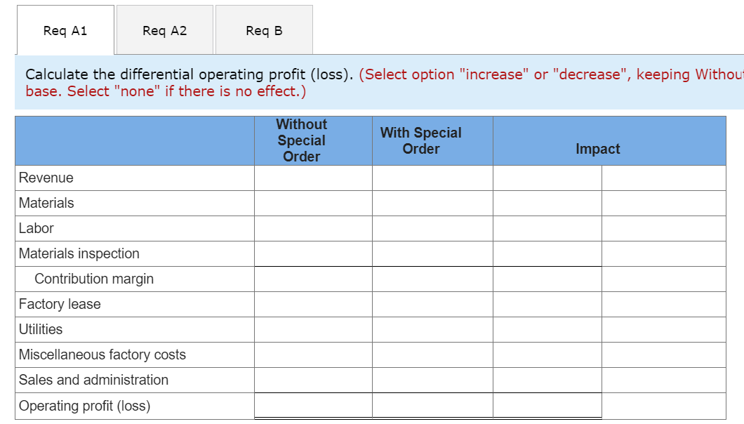 Miles Audio produces and sells car audio systems.