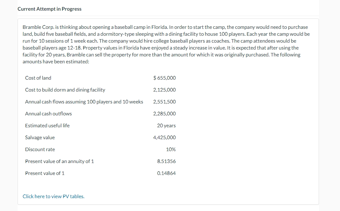 Current Attempt in Progress Bramble Corp. is