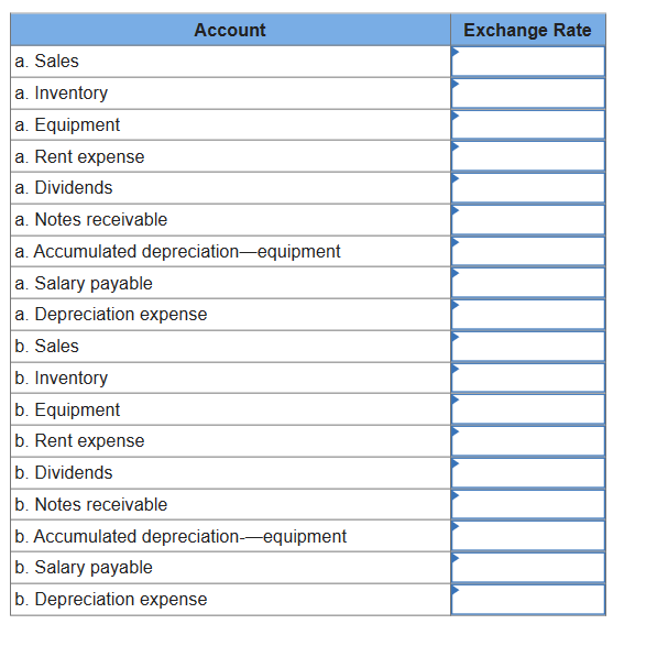 Compte, Incorporated ( a U . S . - based company