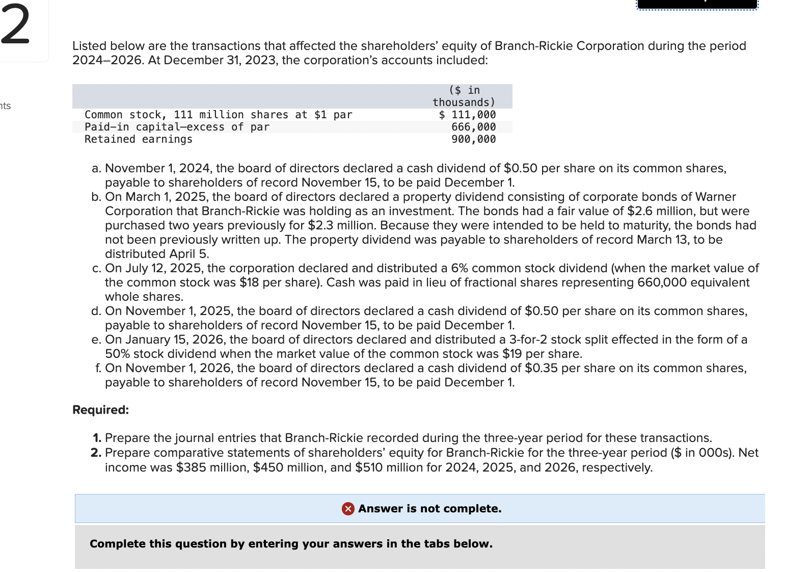Listed below are the transactions that affected