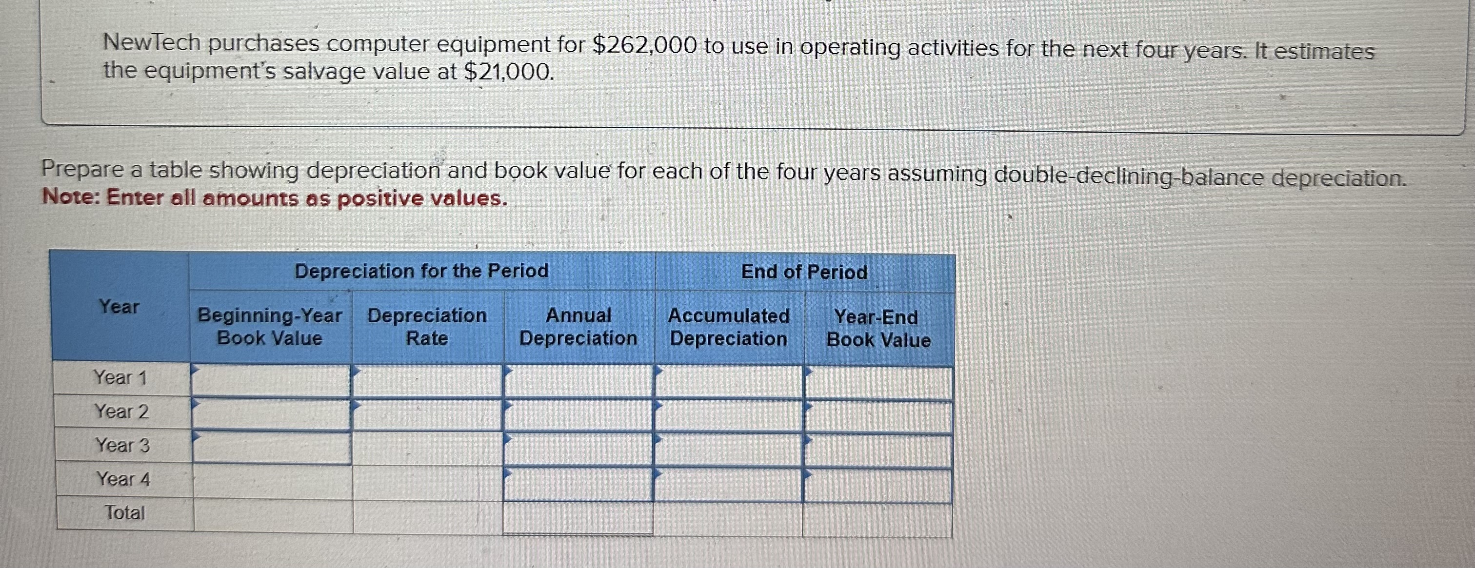 NewTech purchases computer equipment for \ ( \ $